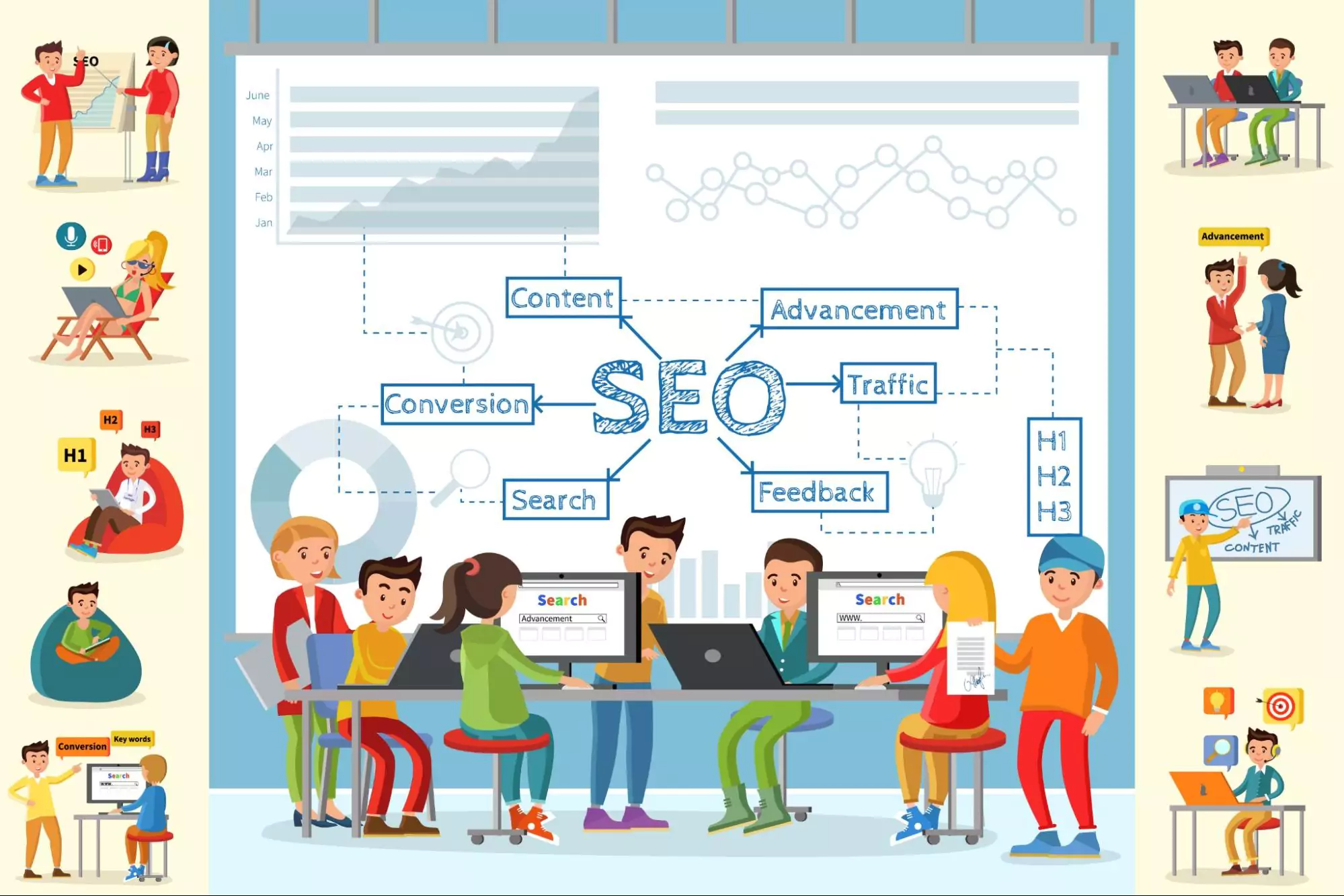 WordPress SEO Services India