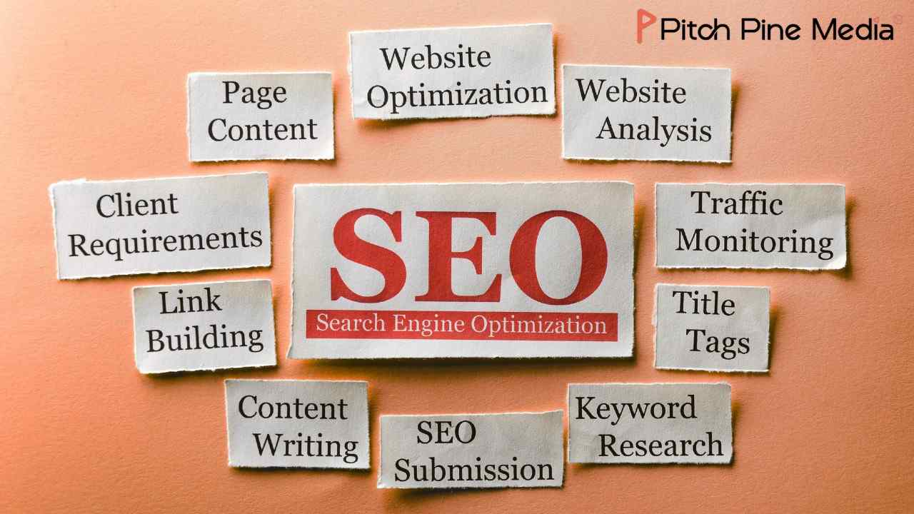 SEO Services in India
