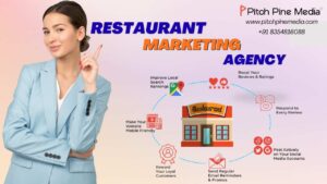 Social Media Marketing Agency for Restaurant