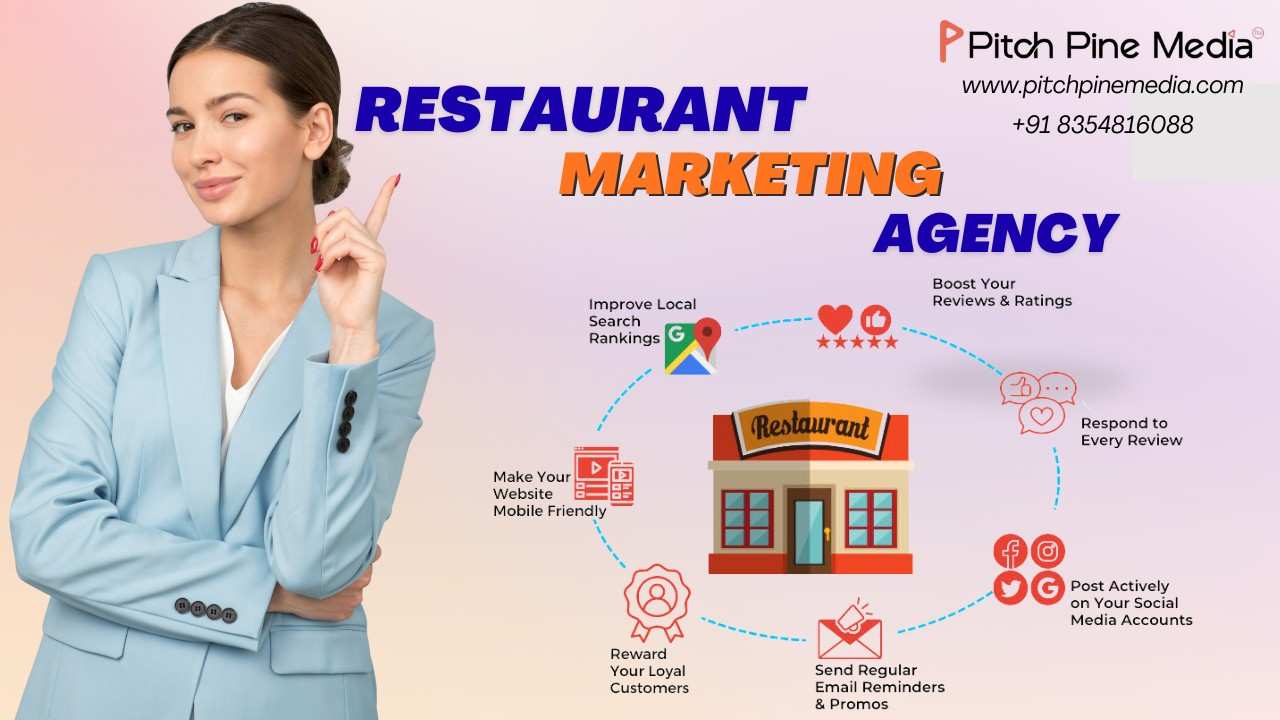 Social Media Marketing Agency for Restaurant