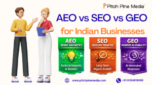 AEO vs SEO vs GEO