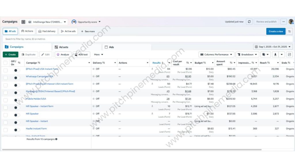 Mobile Holder Case Study After