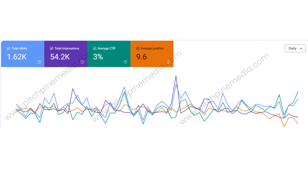Tattoo Studio Management Software Case Study Before