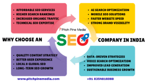 Why Choose an SEO Company in India