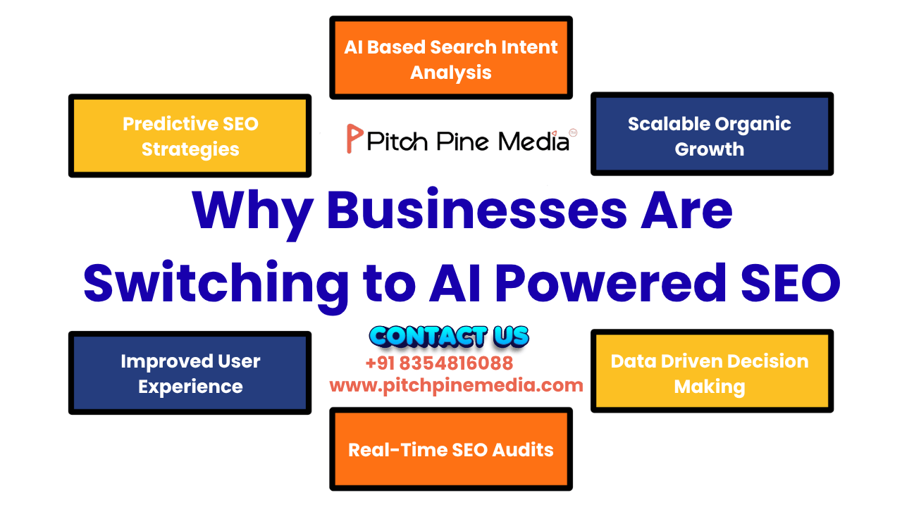 Why Businesses are Choosing AI Powered SEO Services