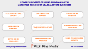 Benefits of Hiring an Indian Digital Marketing Agency for USA Real Estate Businesses 