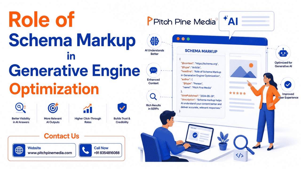 Role of Schema Markup in Generative Engine Optimization