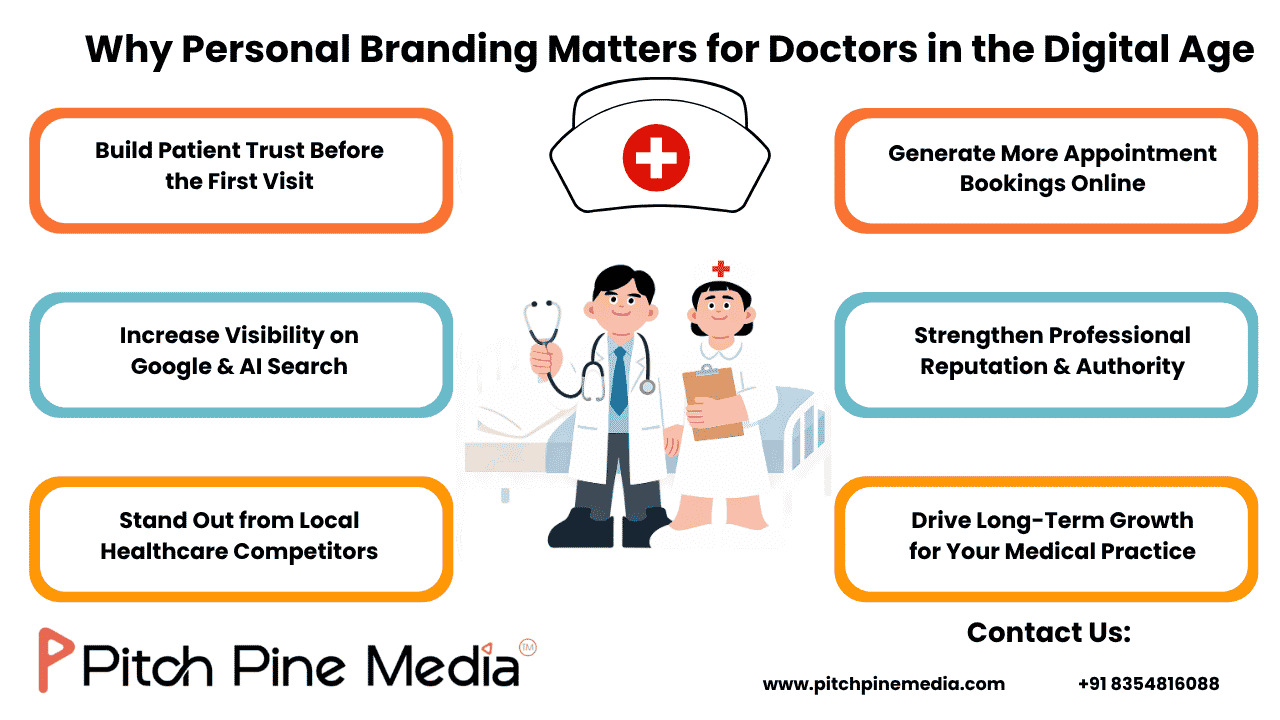 Why Personal Branding Matters for Doctors in the Digital Age