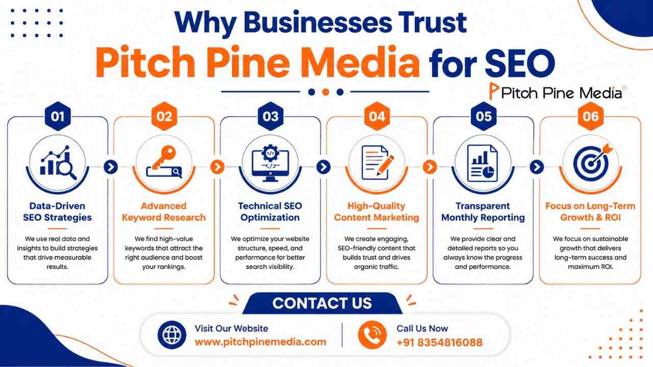 Why Businesses Trust SEO Experts 