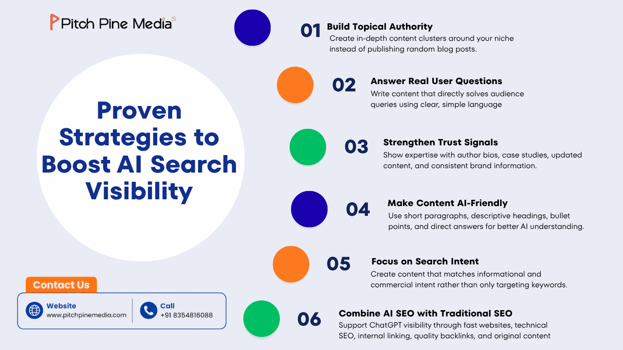 Proven Strategies to Boost AI Search Visibility