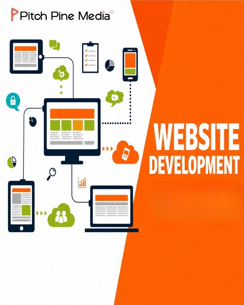 Hair Transplant Website Development Services
